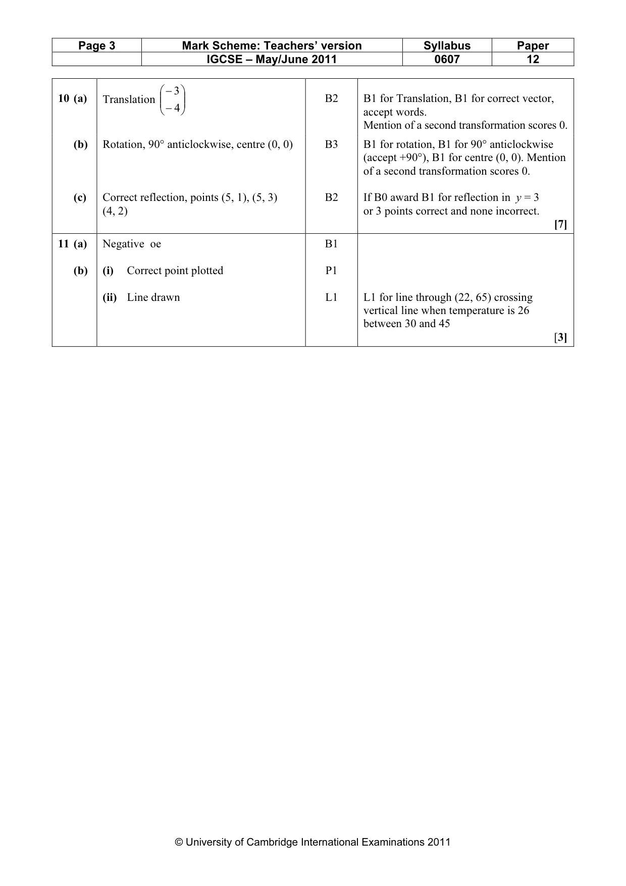 Mark scheme, page 3 of 3