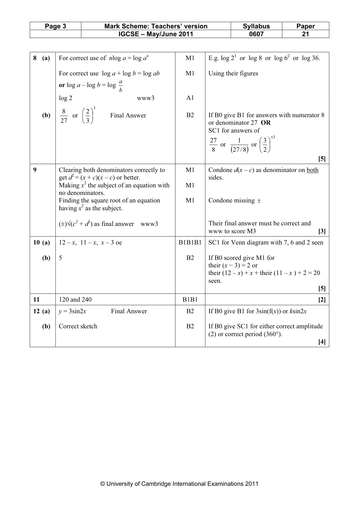 Mark scheme, page 3 of 3