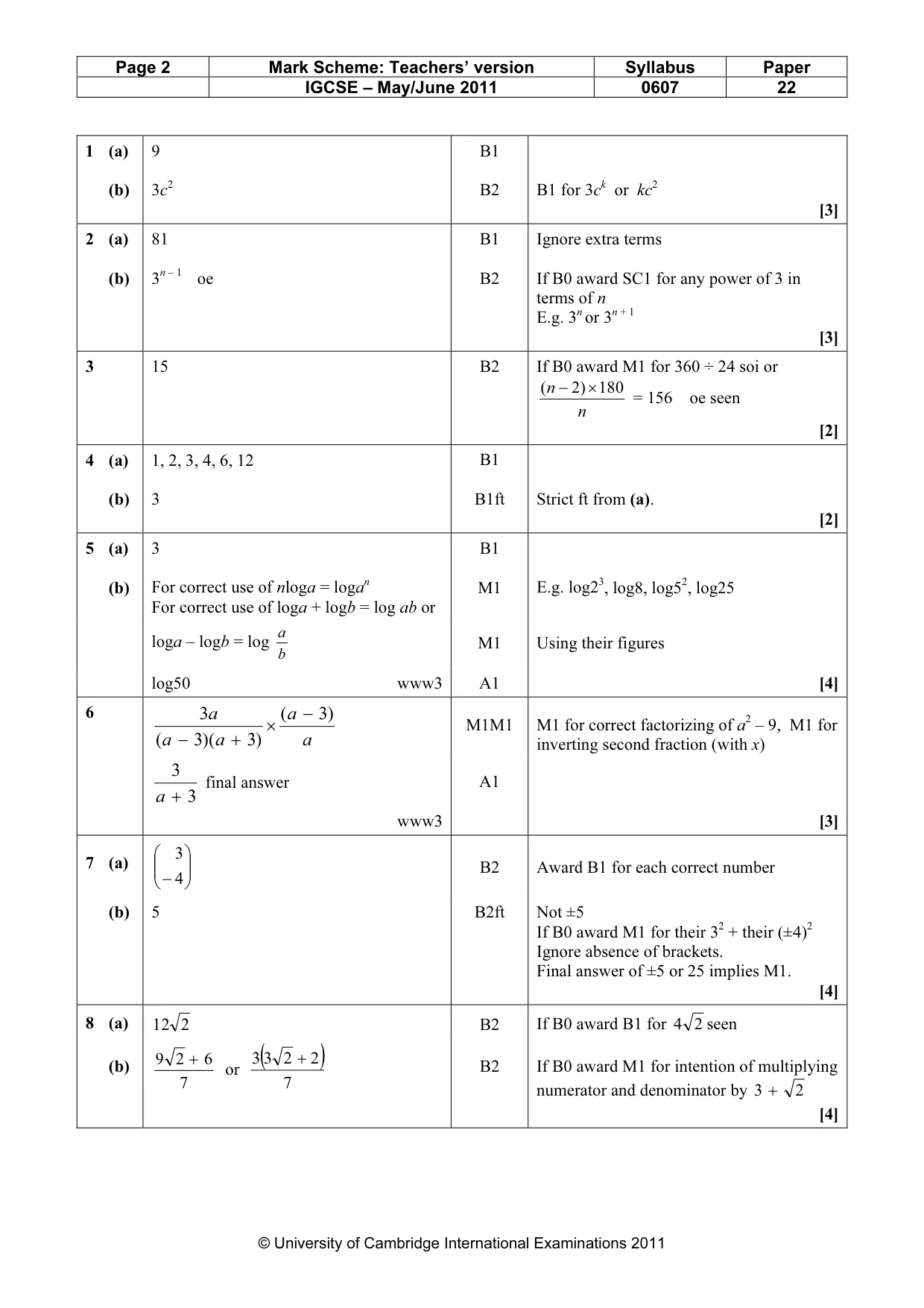 Mark scheme, page 2 of 4