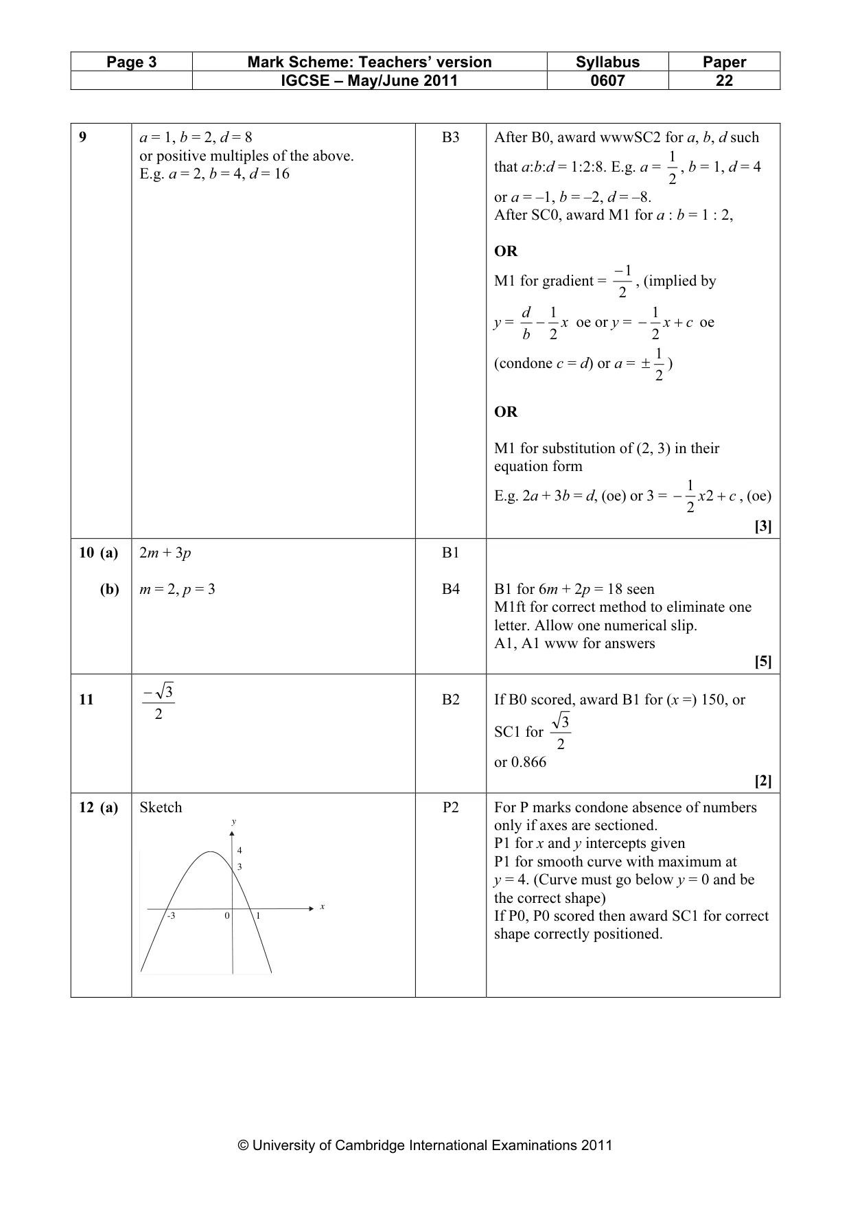 Mark scheme, page 3 of 4