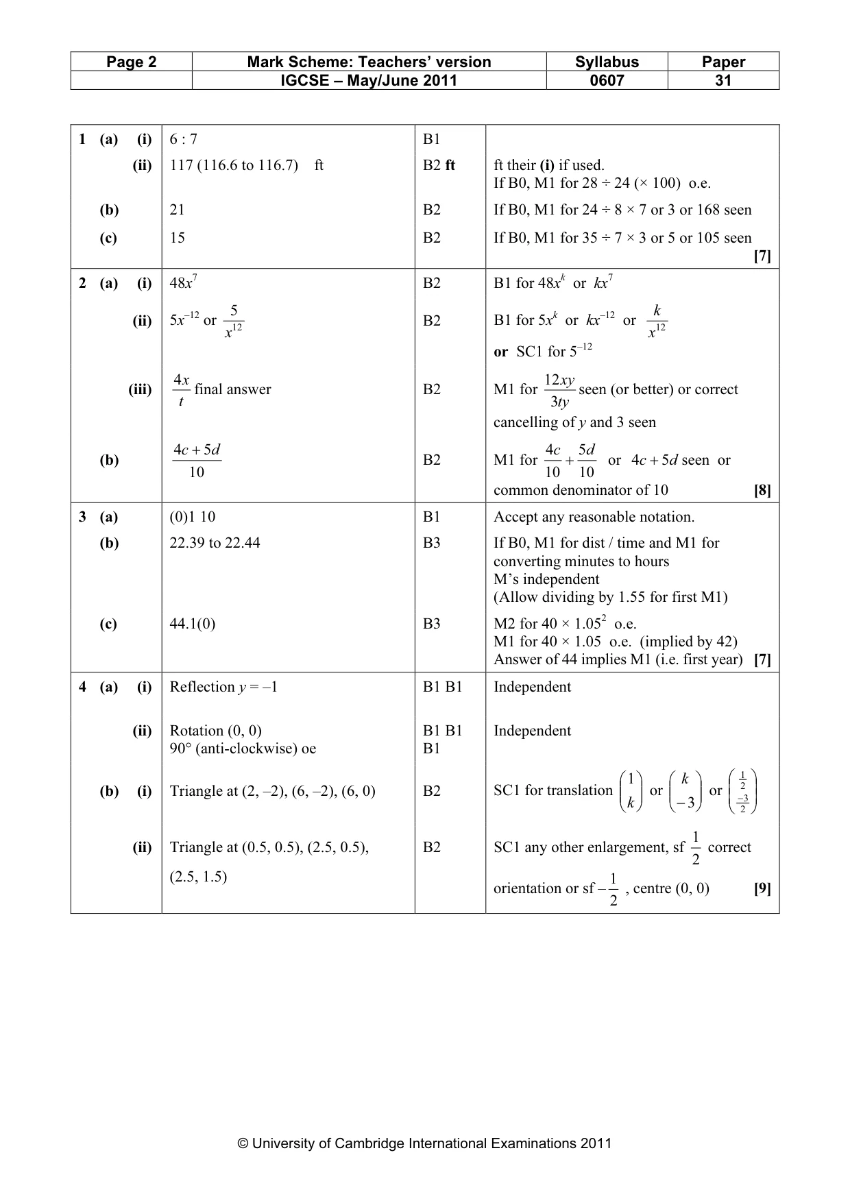Mark scheme, page 2 of 5