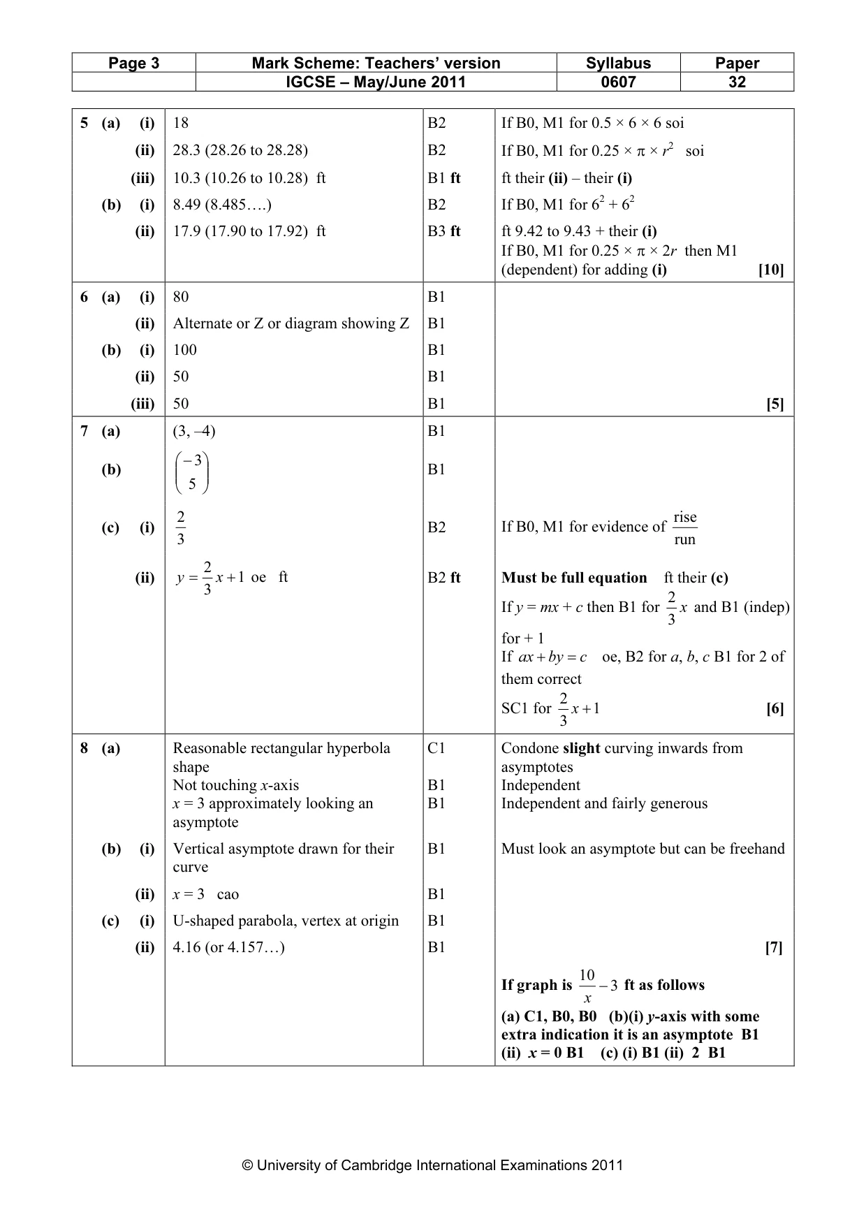 Mark scheme, page 3 of 4