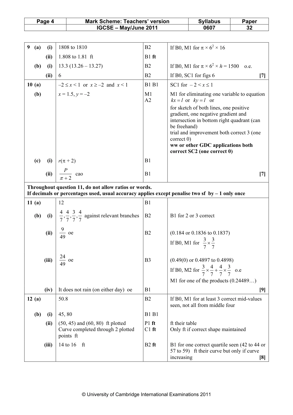 Mark scheme, page 4 of 4