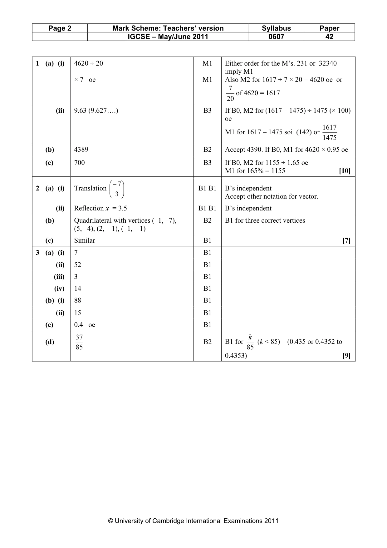 Mark scheme, page 2 of 5