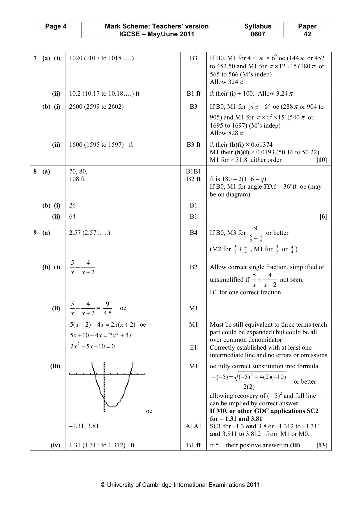 Mark scheme, page 4 of 5