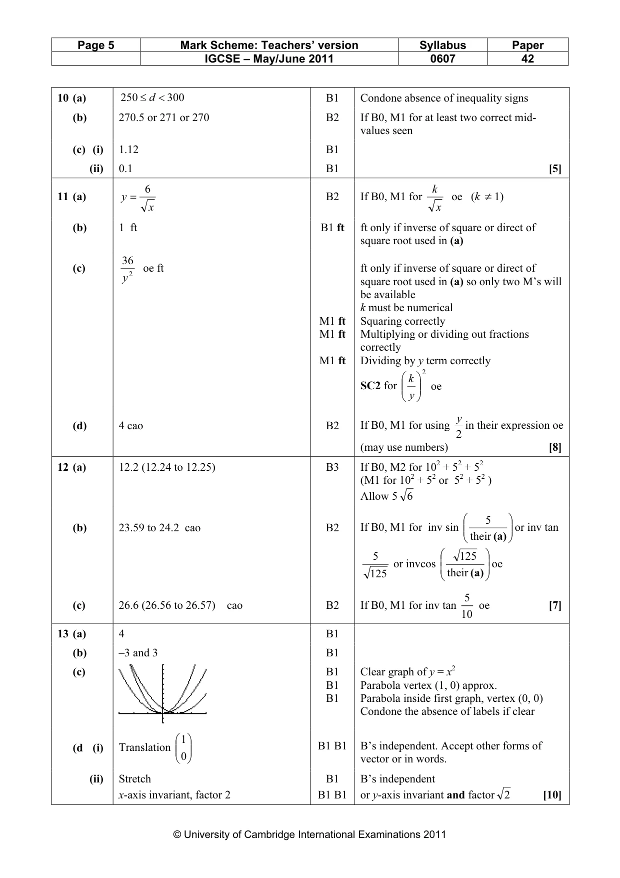 Mark scheme, page 5 of 5