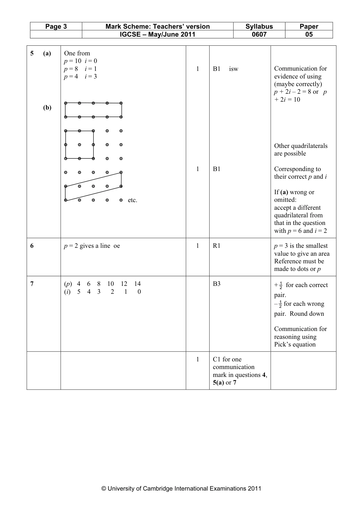 Mark scheme, page 3 of 3