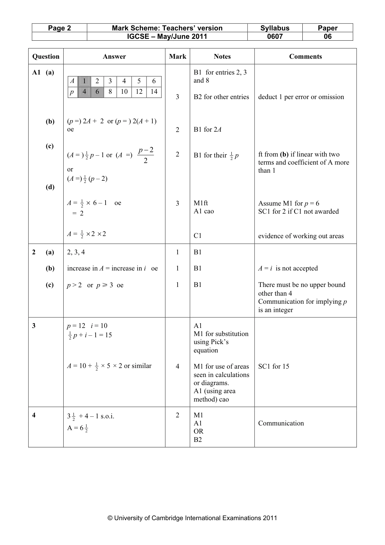 Mark scheme, page 2 of 6