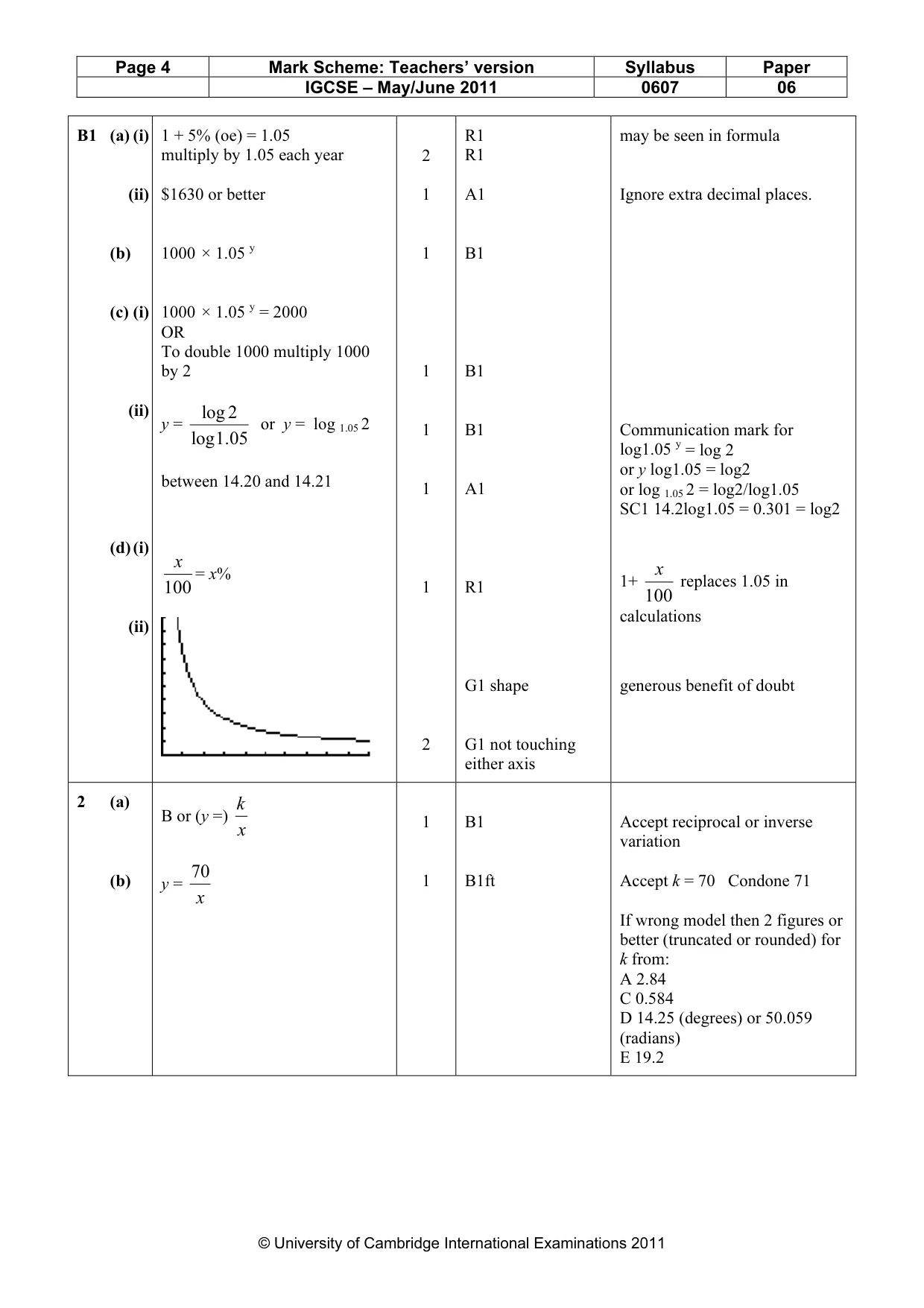 Mark scheme, page 4 of 6