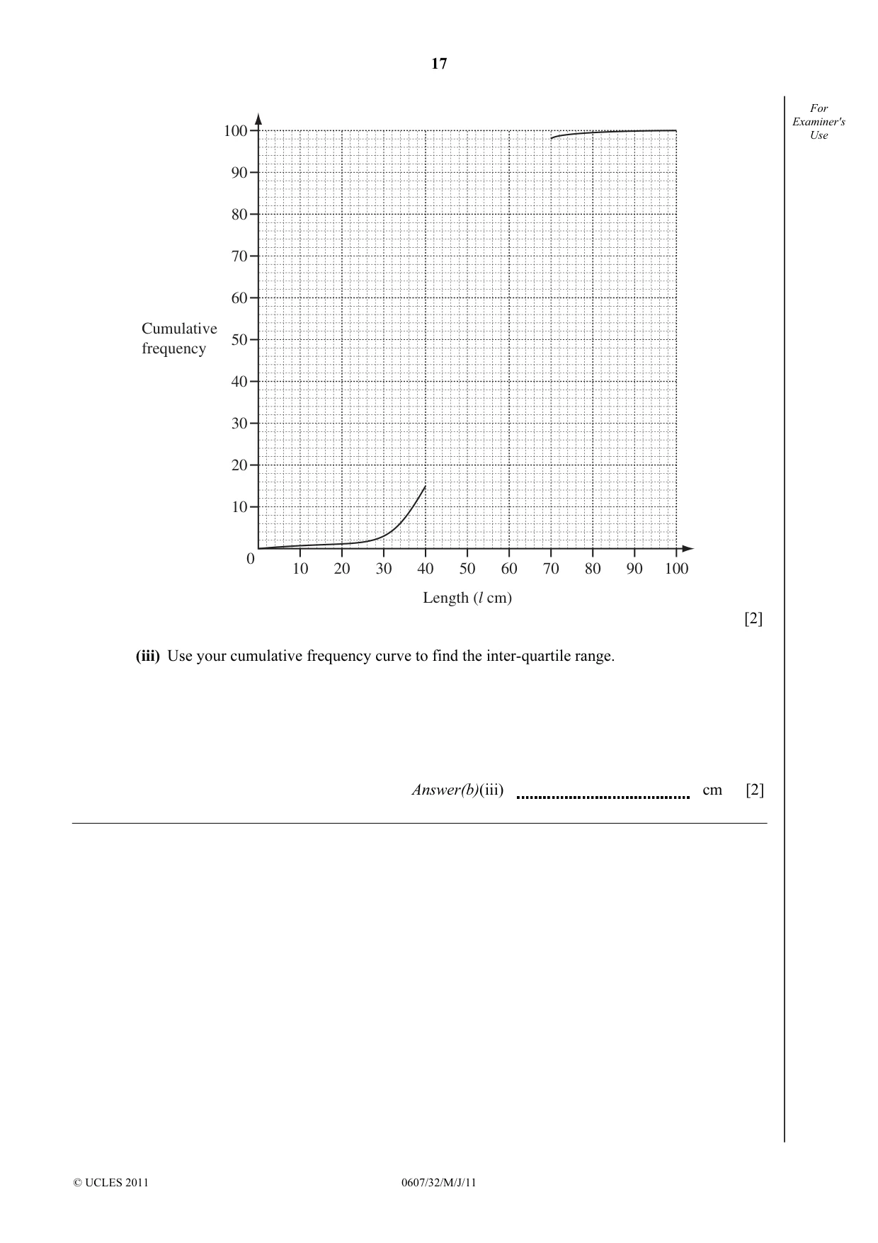 Cambridge IGCSE Mathematics - International 0607 2011 May/June Paper 3 · Variant 2 question paper, page 17 of 20