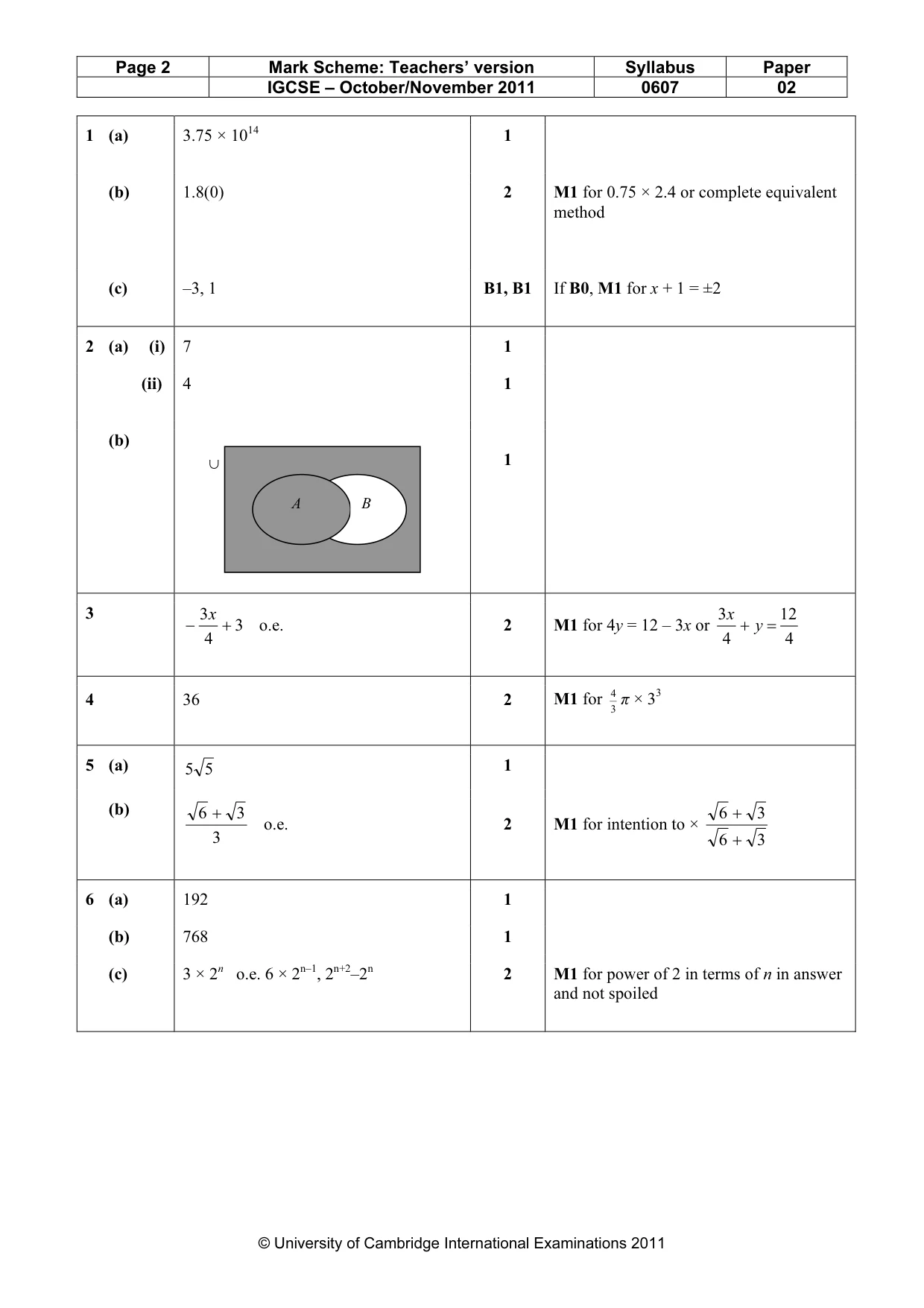 Mark scheme, page 2 of 3
