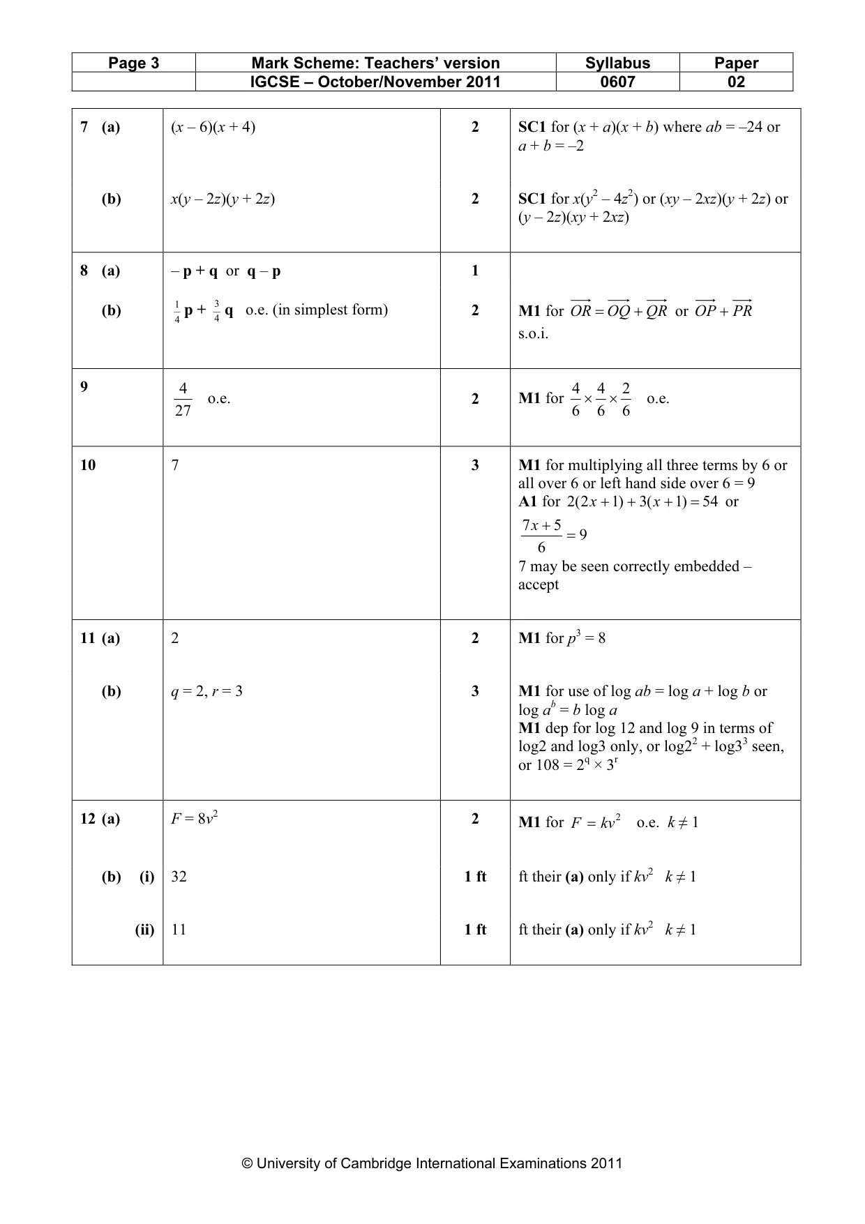 Mark scheme, page 3 of 3