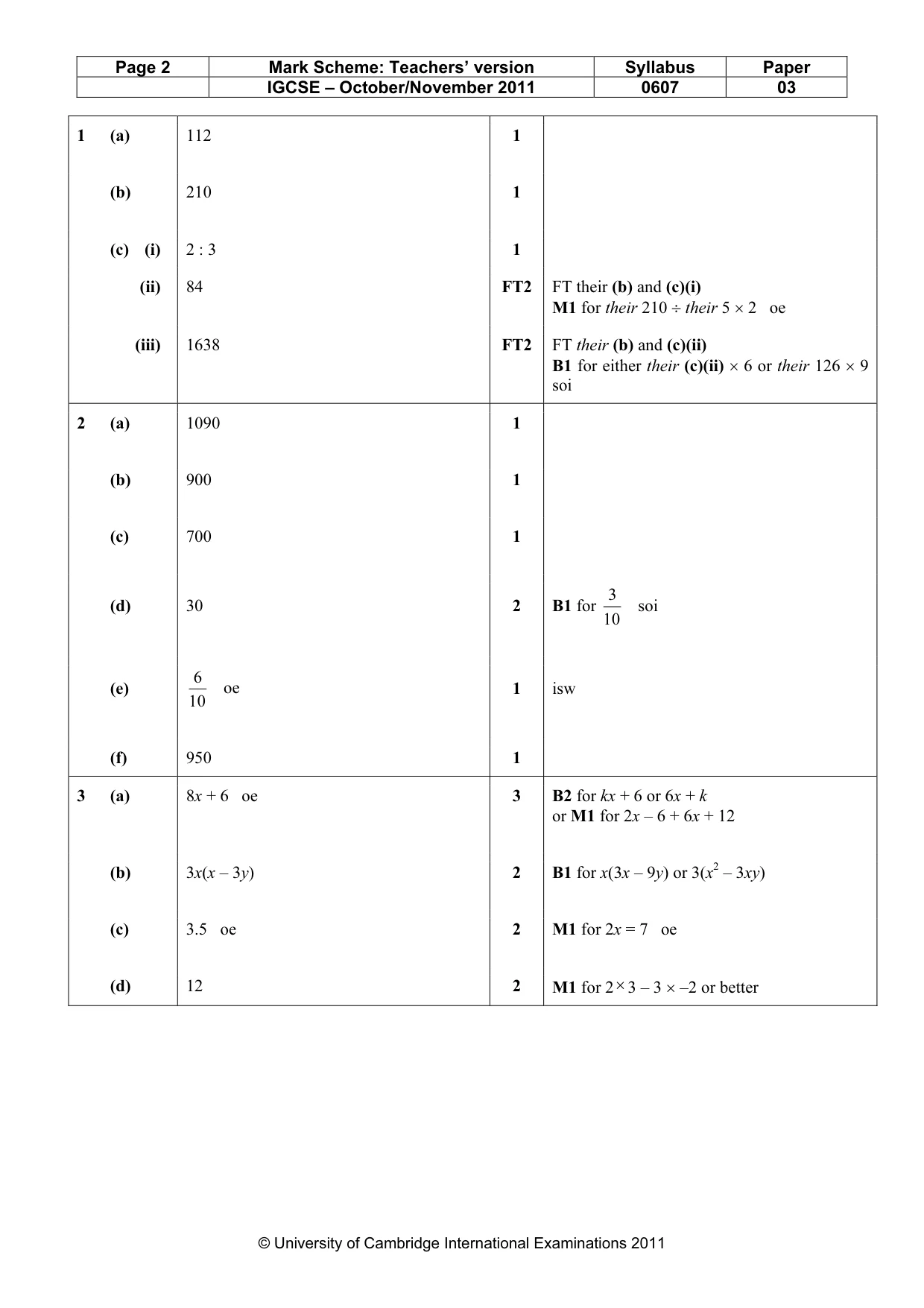 Mark scheme, page 2 of 6
