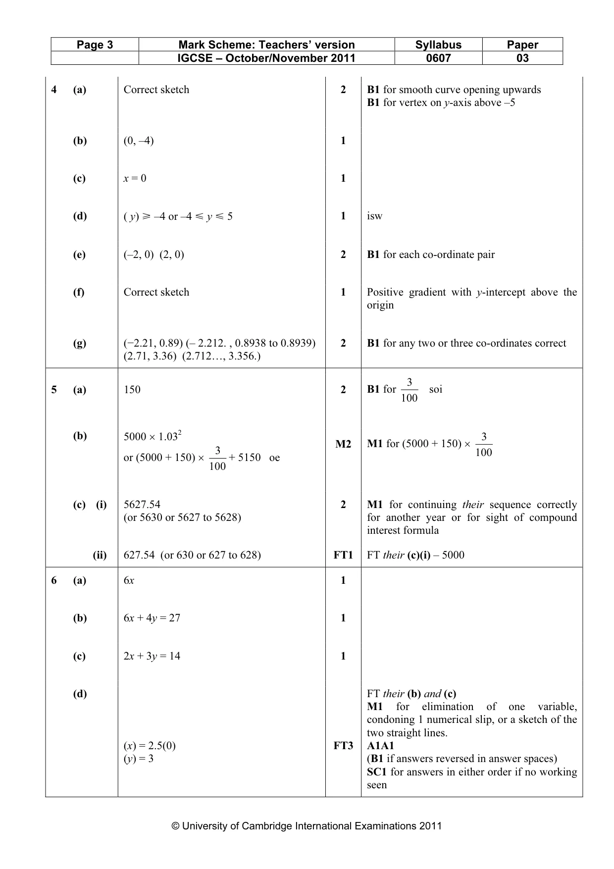 Mark scheme, page 3 of 6