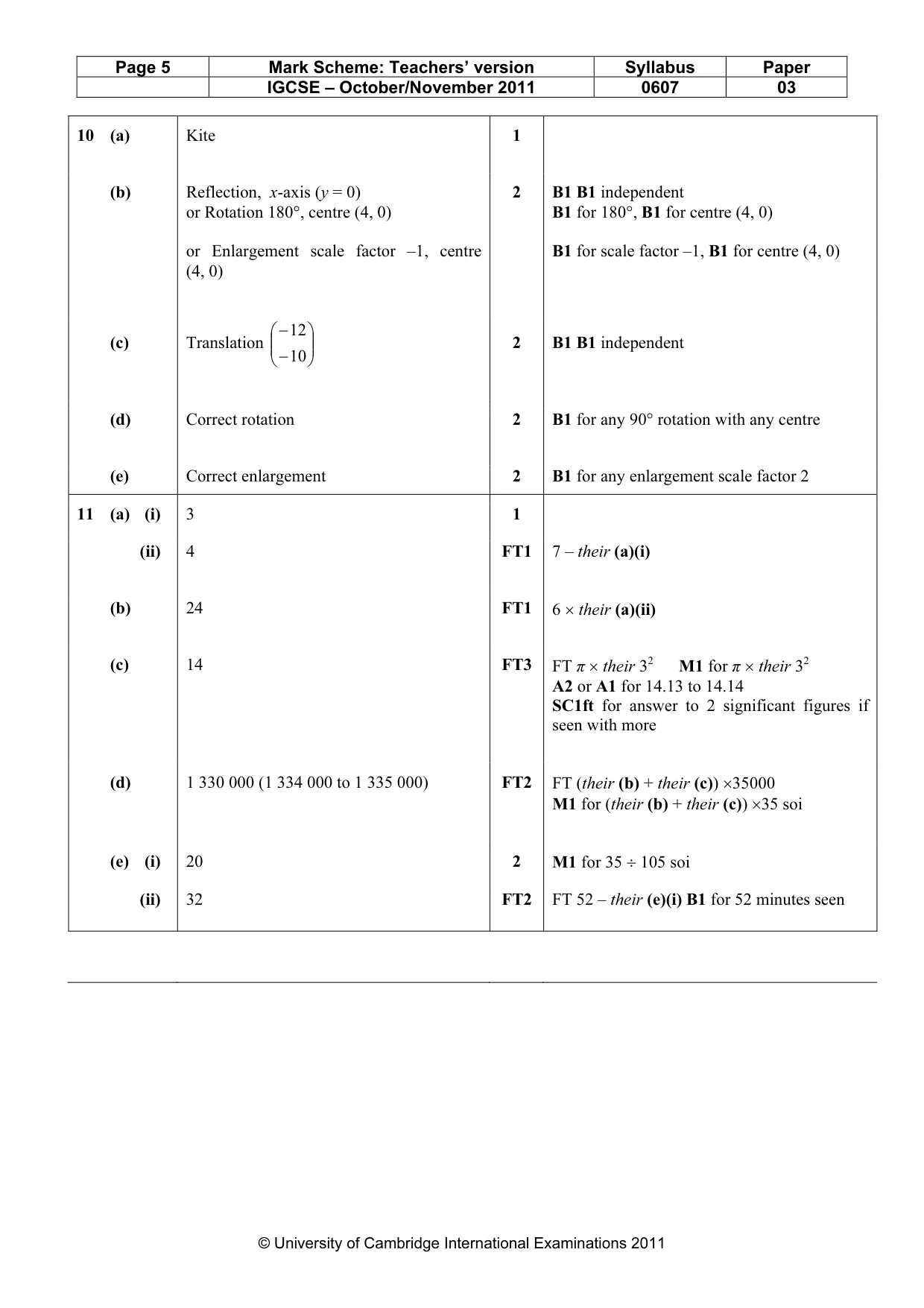 Mark scheme, page 5 of 6