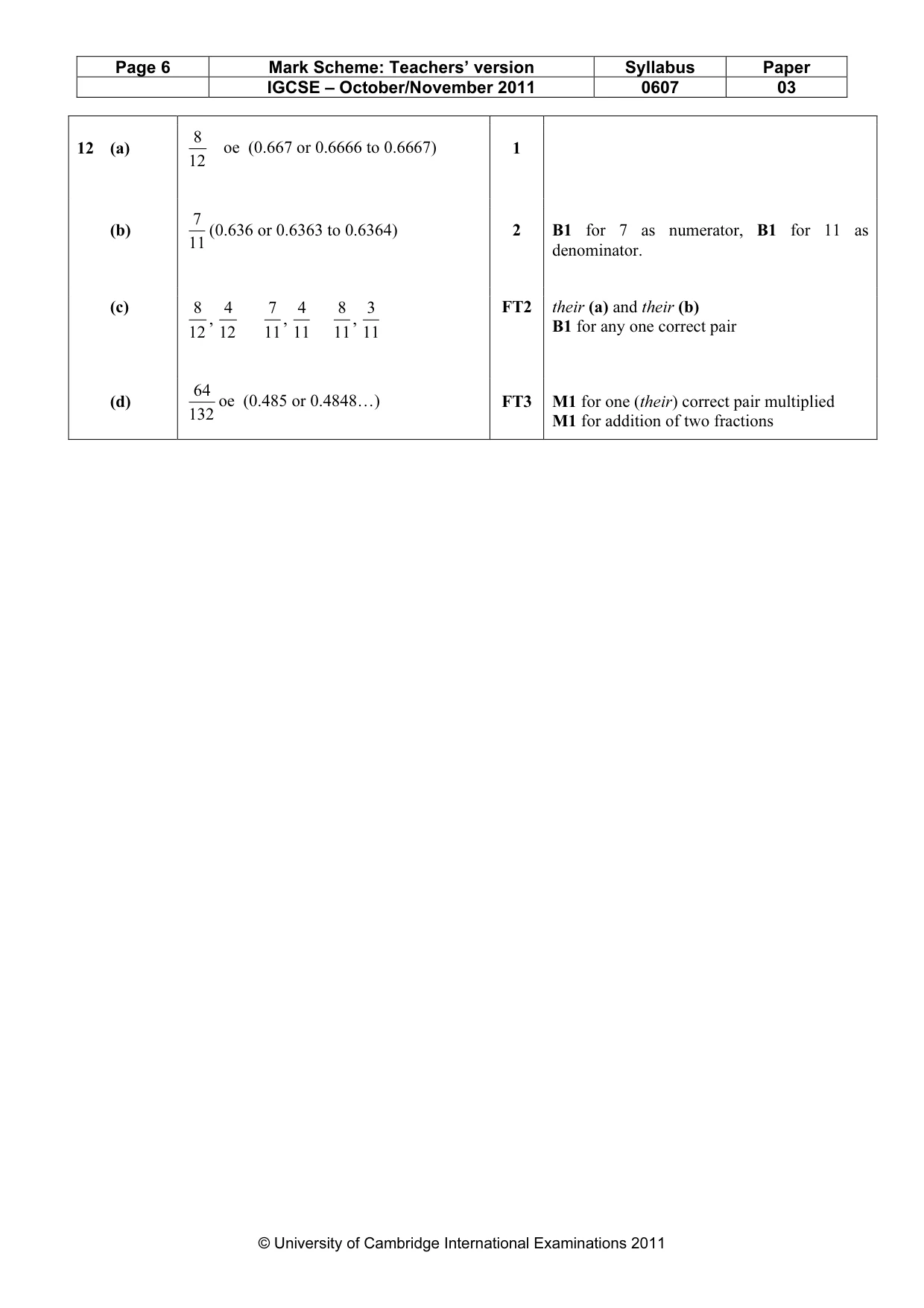 Mark scheme, page 6 of 6