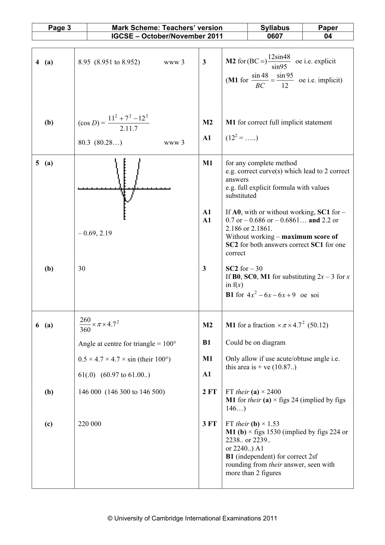 Mark scheme, page 3 of 7
