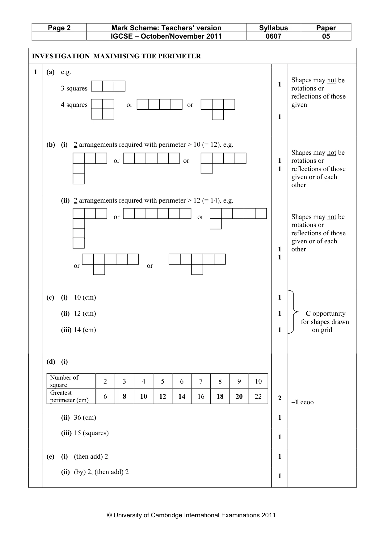 Mark scheme, page 2 of 3
