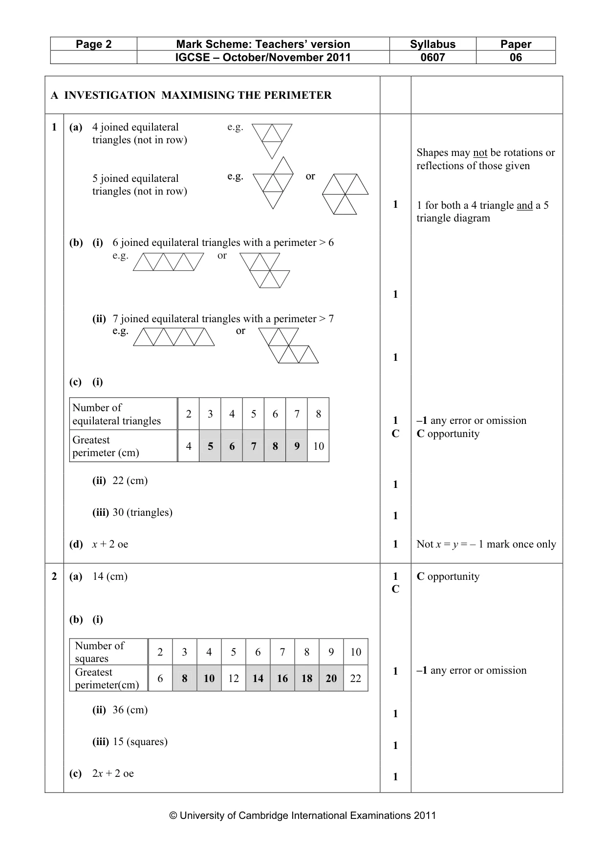 Mark scheme, page 2 of 5