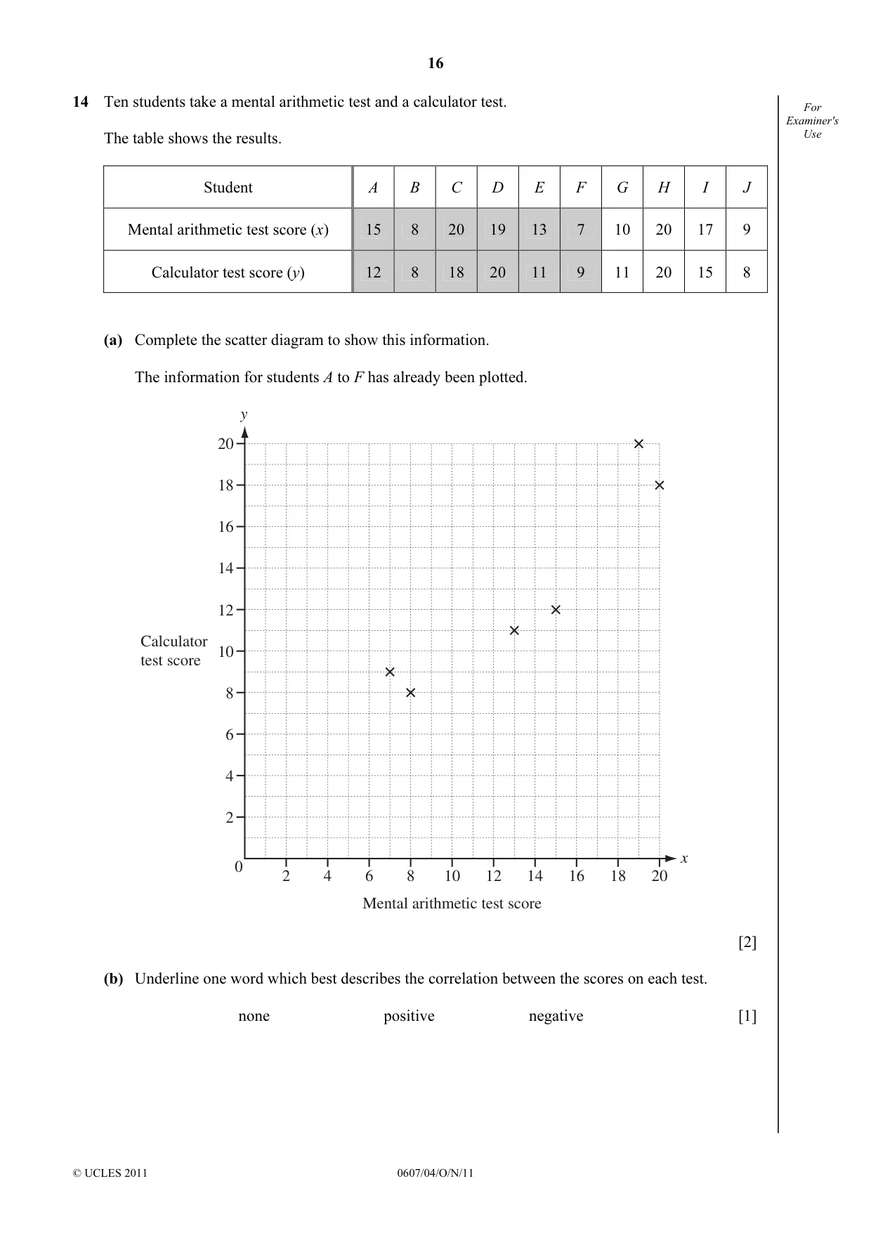 Cambridge IGCSE Mathematics - International 0607 2011 Oct/Nov Paper 4 · Variant 1 question paper, page 16 of 20