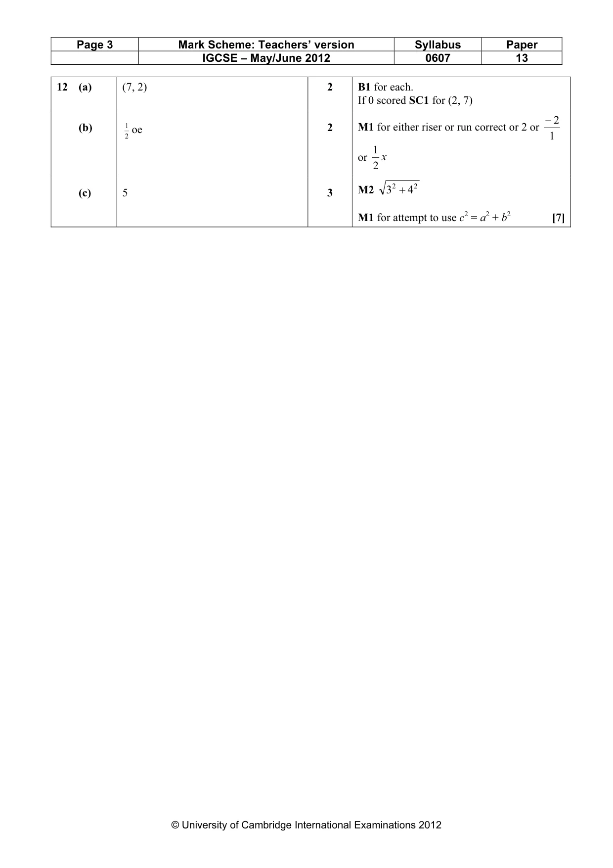 Mark scheme, page 3 of 3