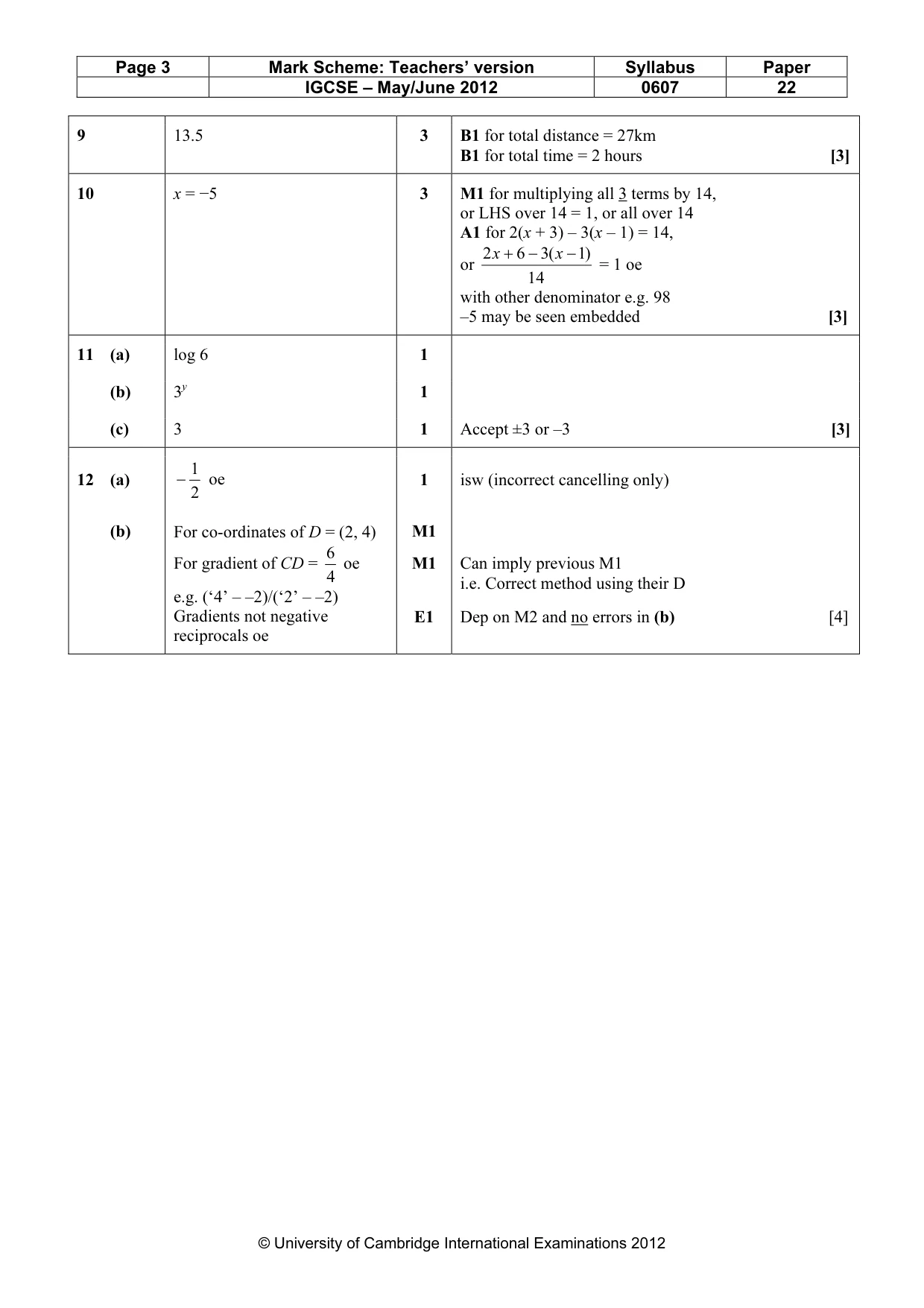 Mark scheme, page 3 of 3