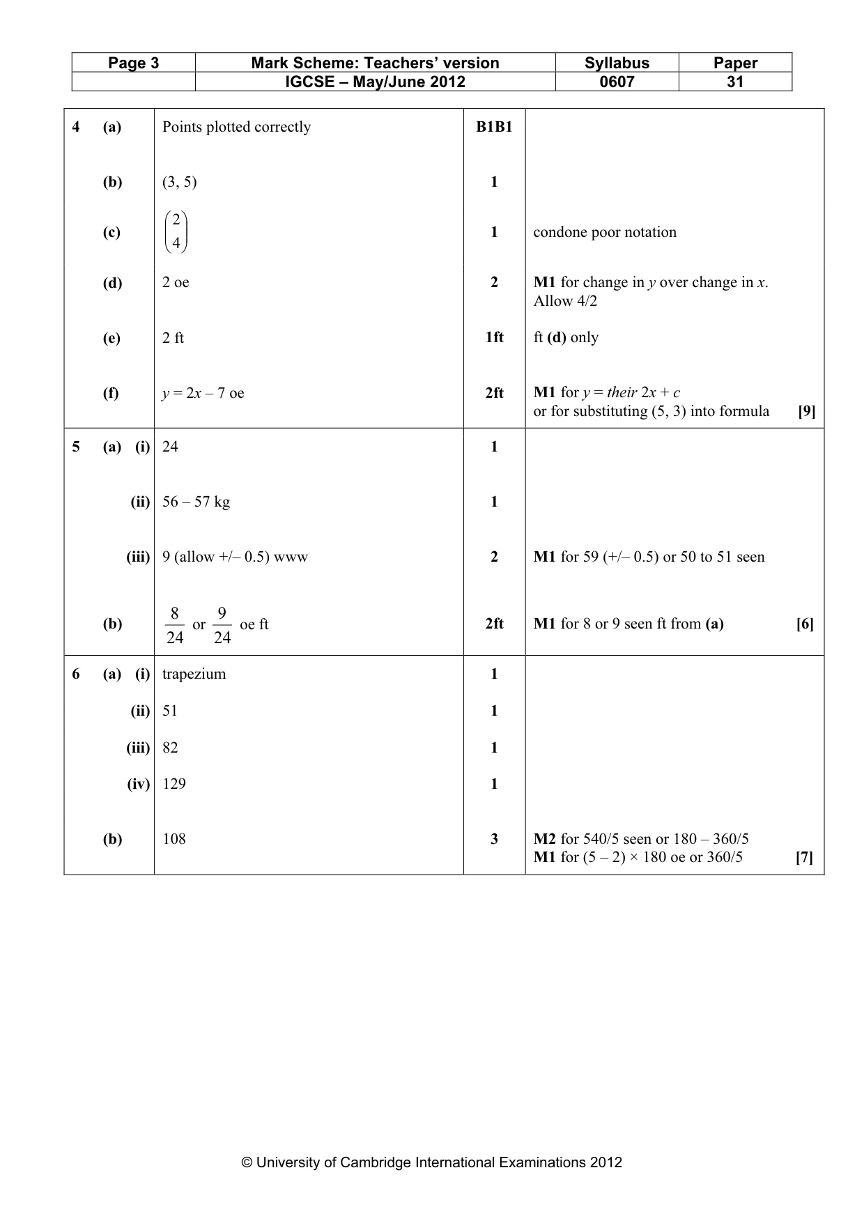 Mark scheme, page 3 of 6