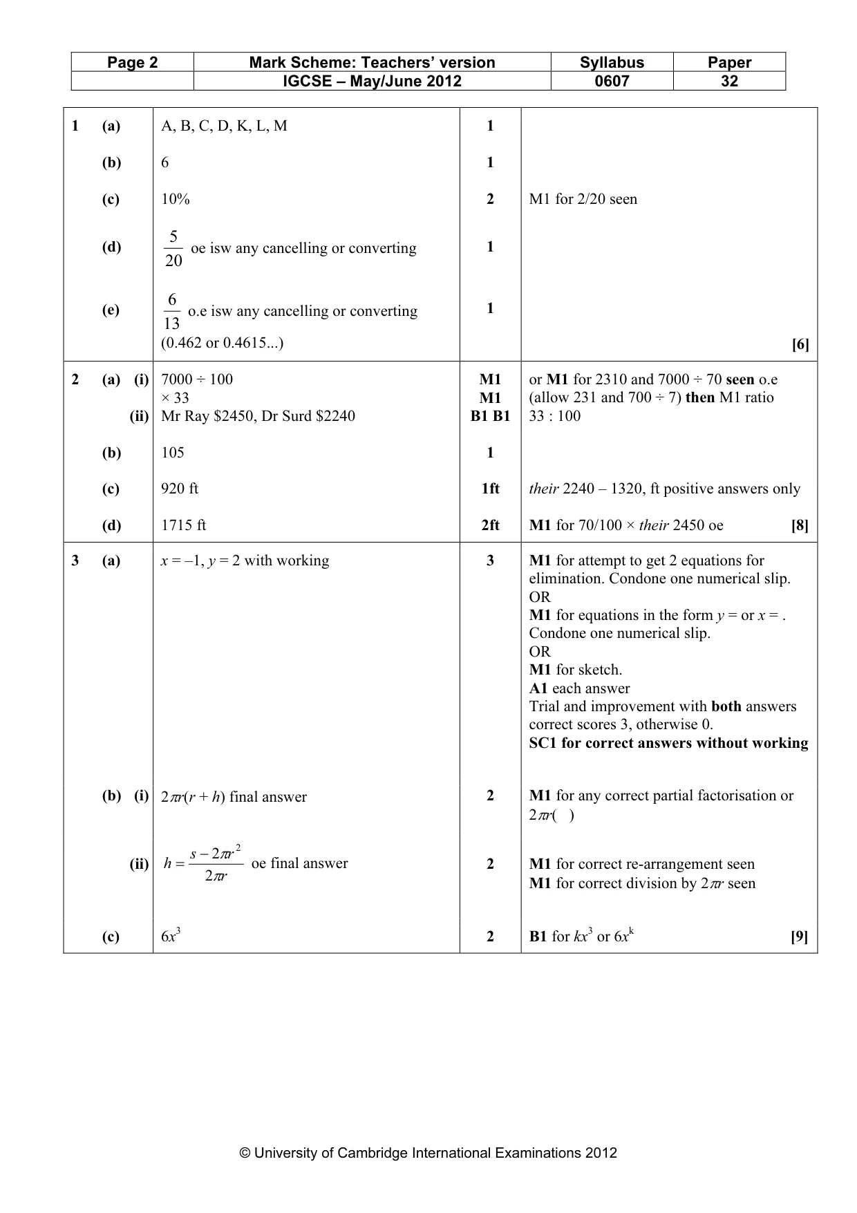 Mark scheme, page 2 of 6