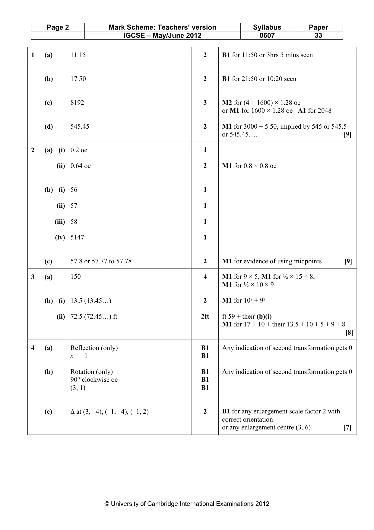 Mark scheme, page 2 of 5