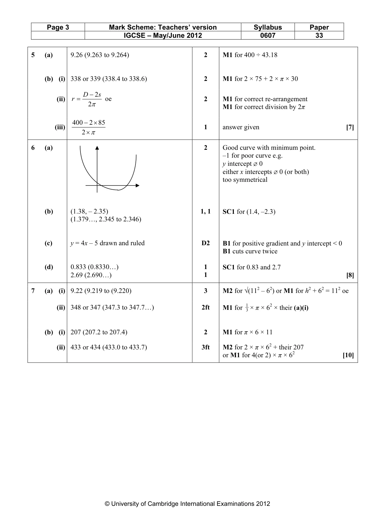 Mark scheme, page 3 of 5