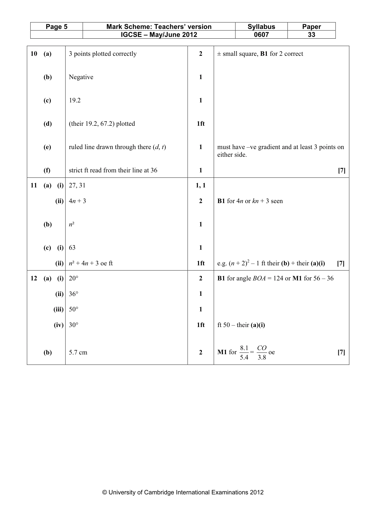 Mark scheme, page 5 of 5