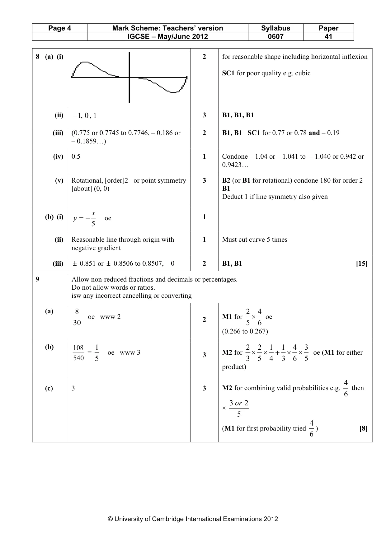 Mark scheme, page 4 of 7