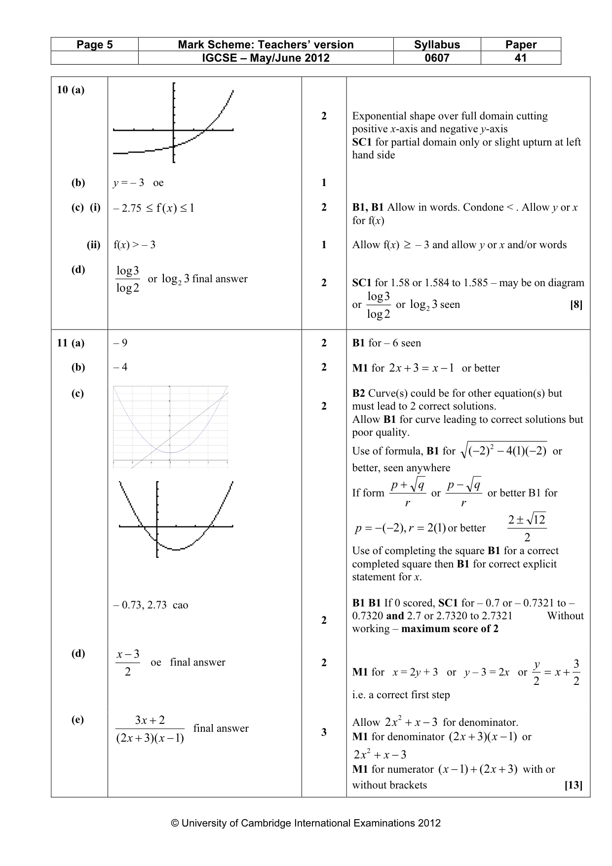 Mark scheme, page 5 of 7