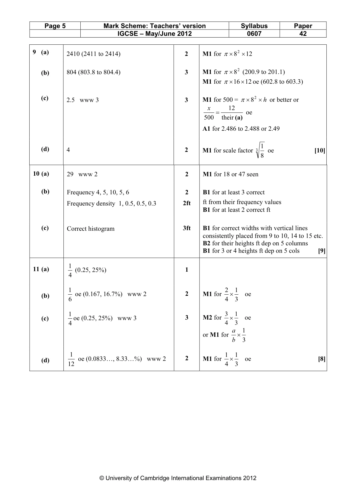 Mark scheme, page 5 of 6