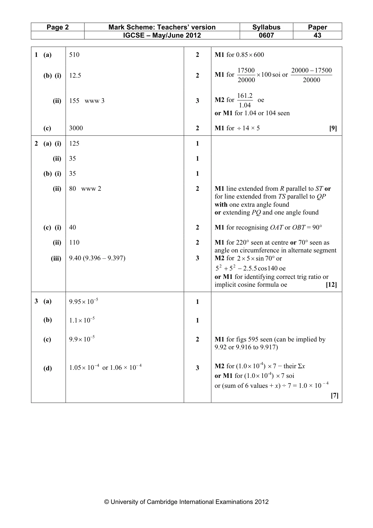 Mark scheme, page 2 of 6