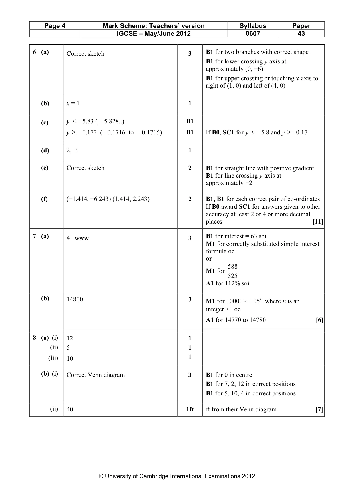 Mark scheme, page 4 of 6