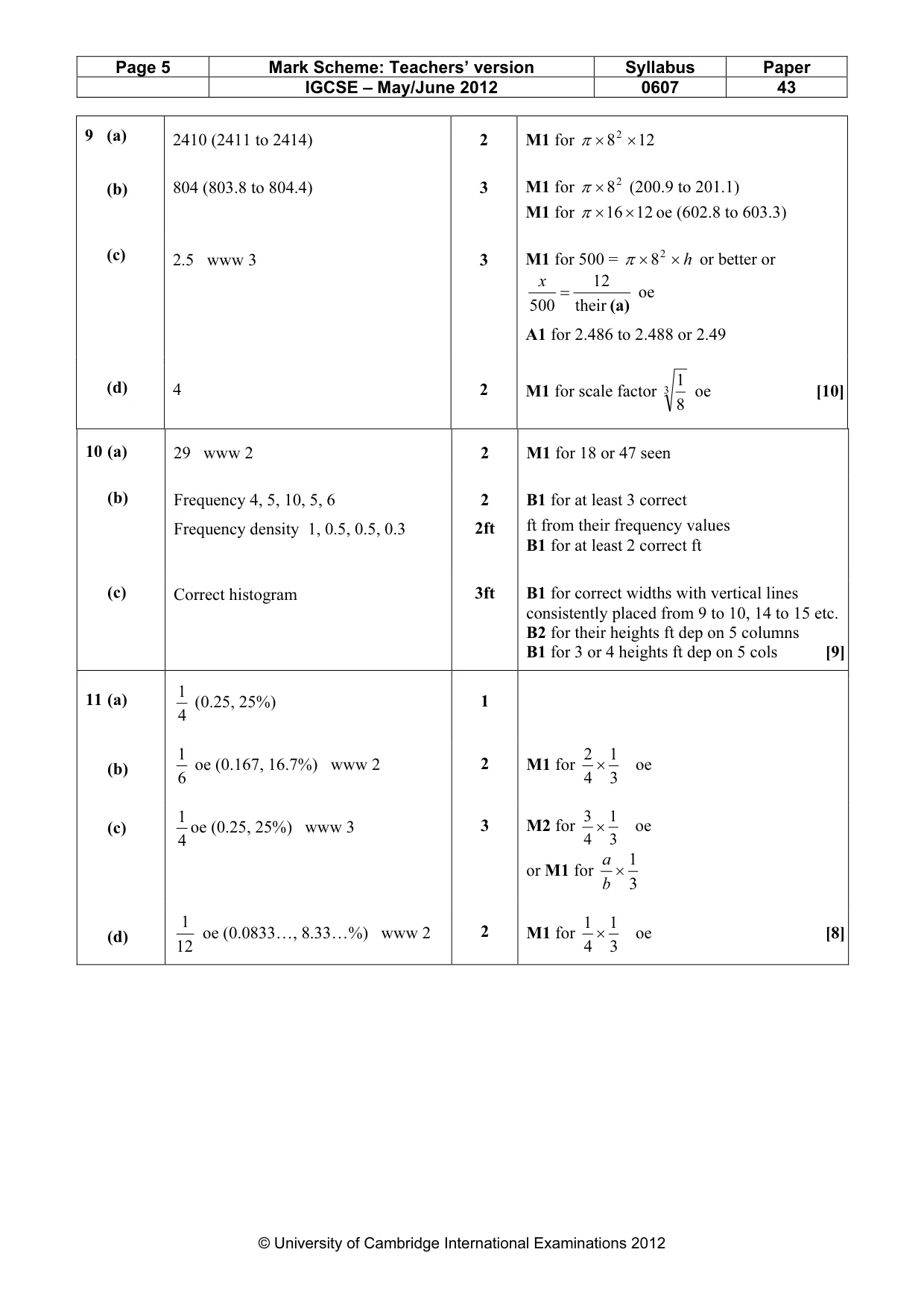 Mark scheme, page 5 of 6