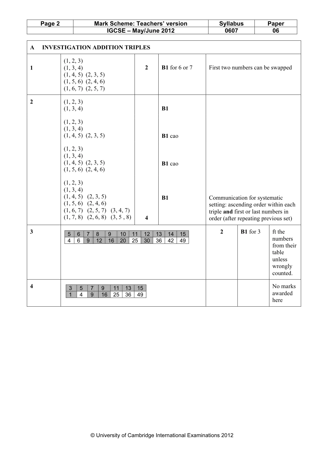 Mark scheme, page 2 of 6