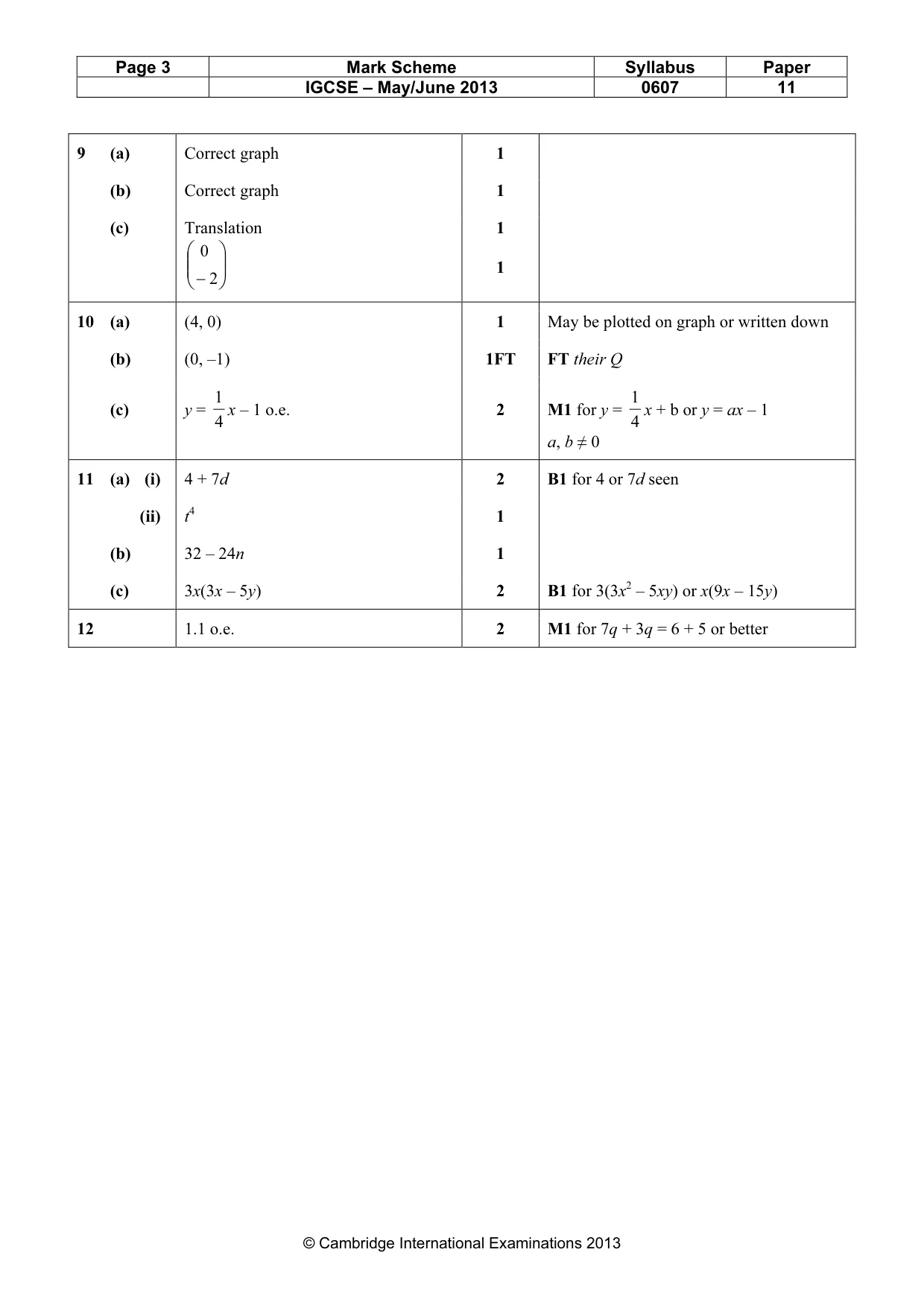 Mark scheme, page 3 of 3