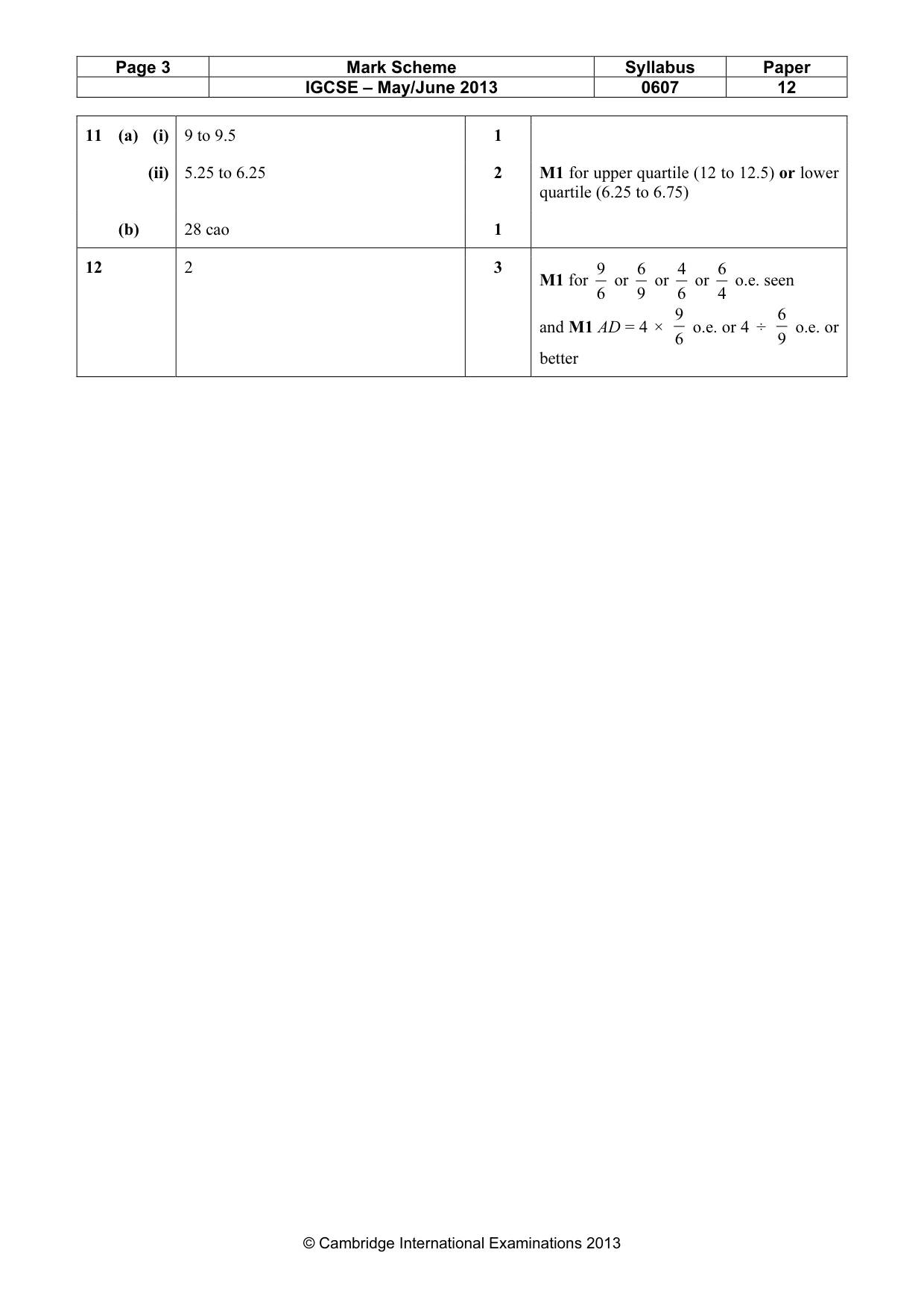 Mark scheme, page 3 of 3
