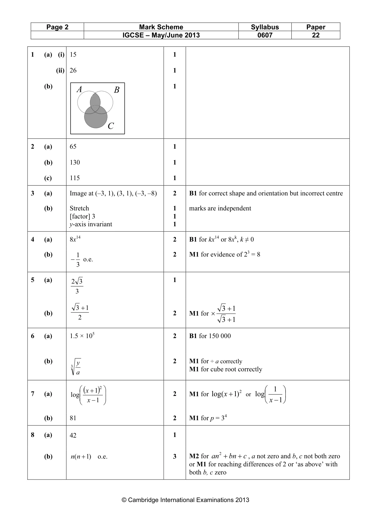 Mark scheme, page 2 of 3