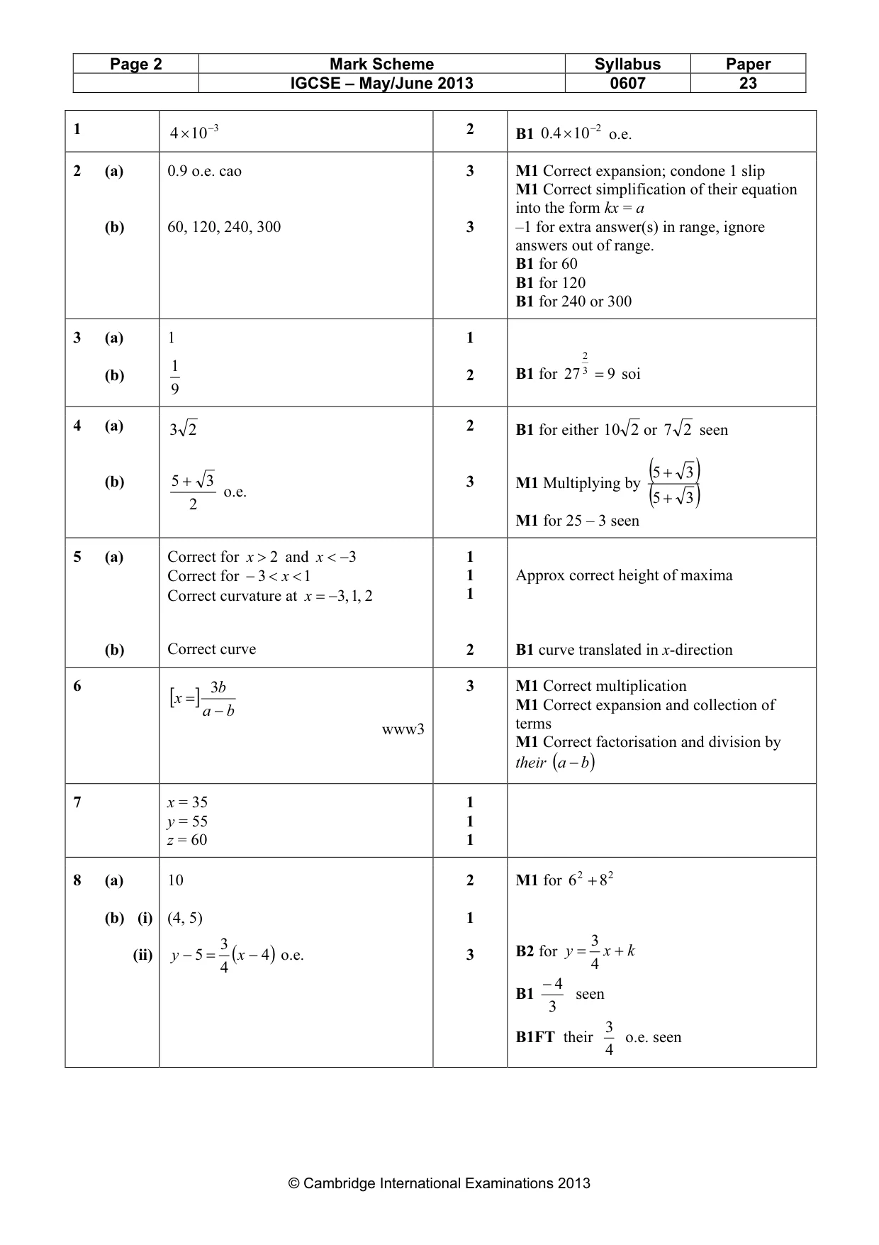 Mark scheme, page 2 of 3