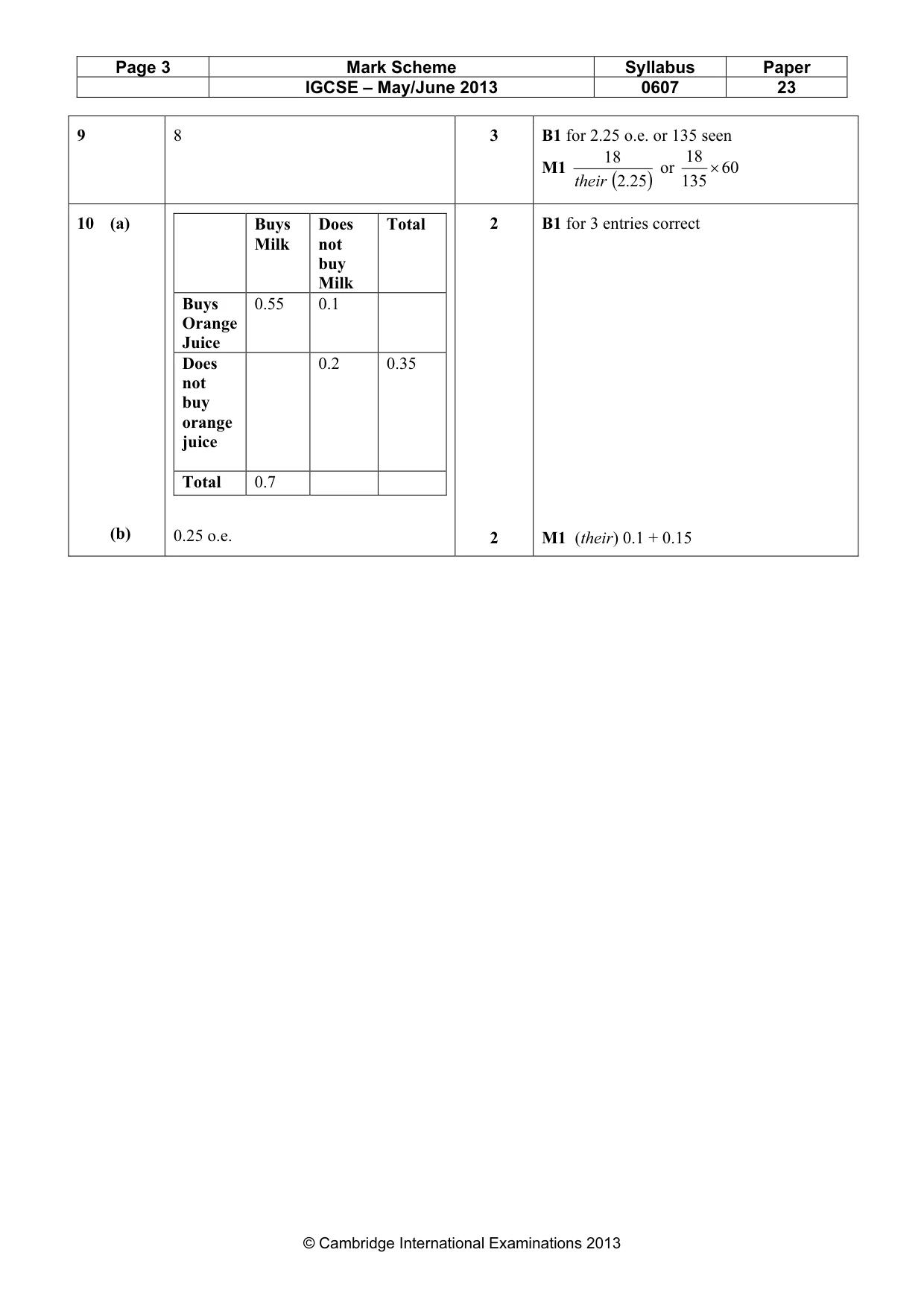 Mark scheme, page 3 of 3