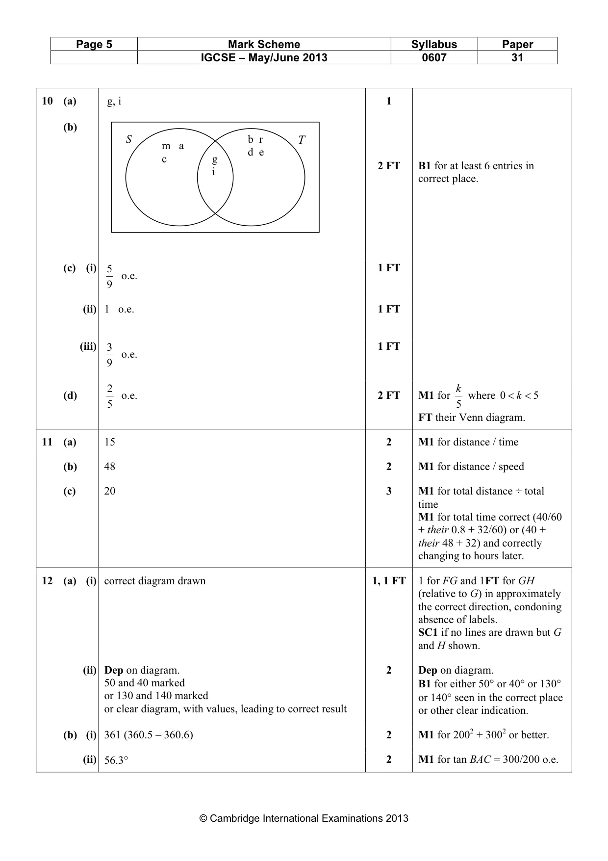 Mark scheme, page 5 of 6
