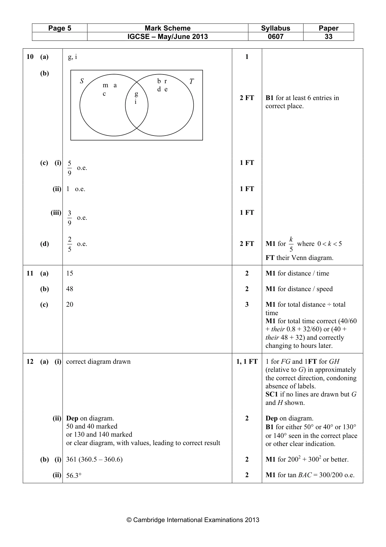 Mark scheme, page 5 of 6