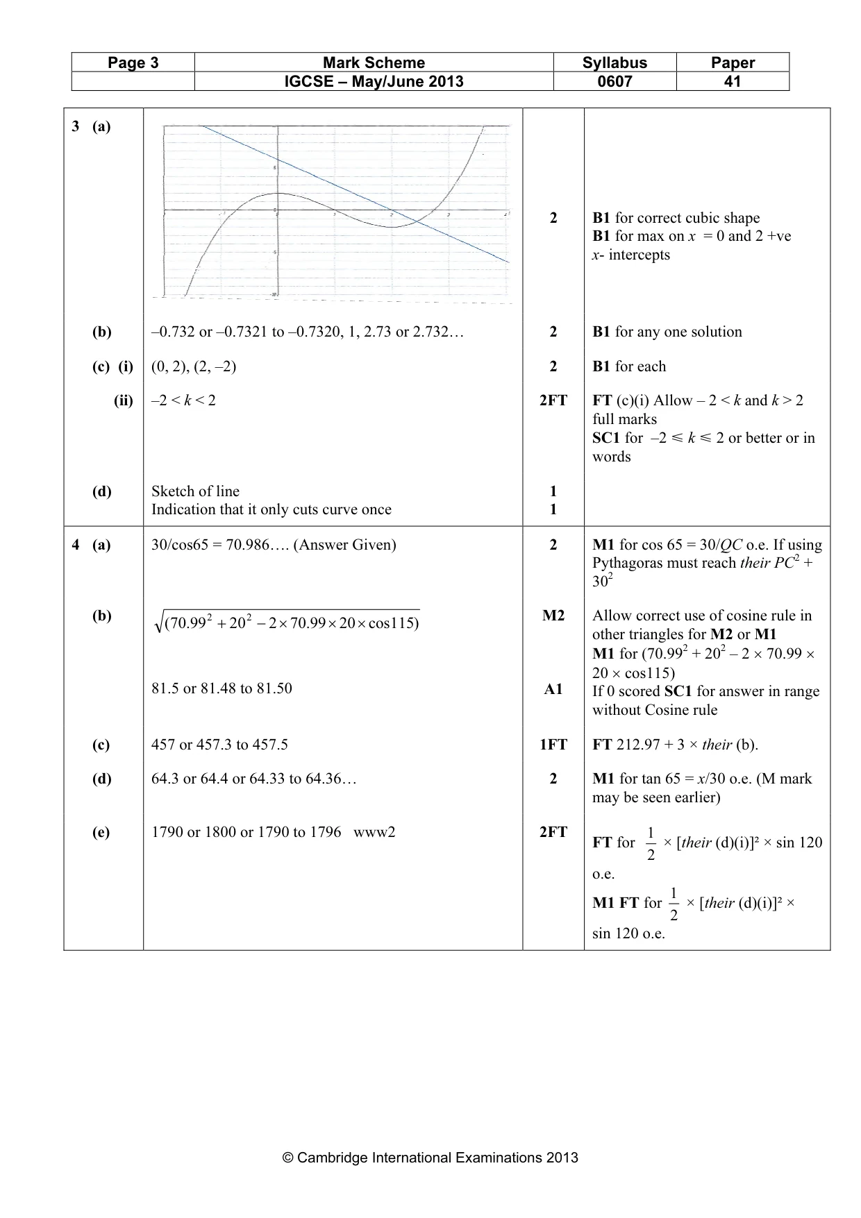 Mark scheme, page 3 of 7