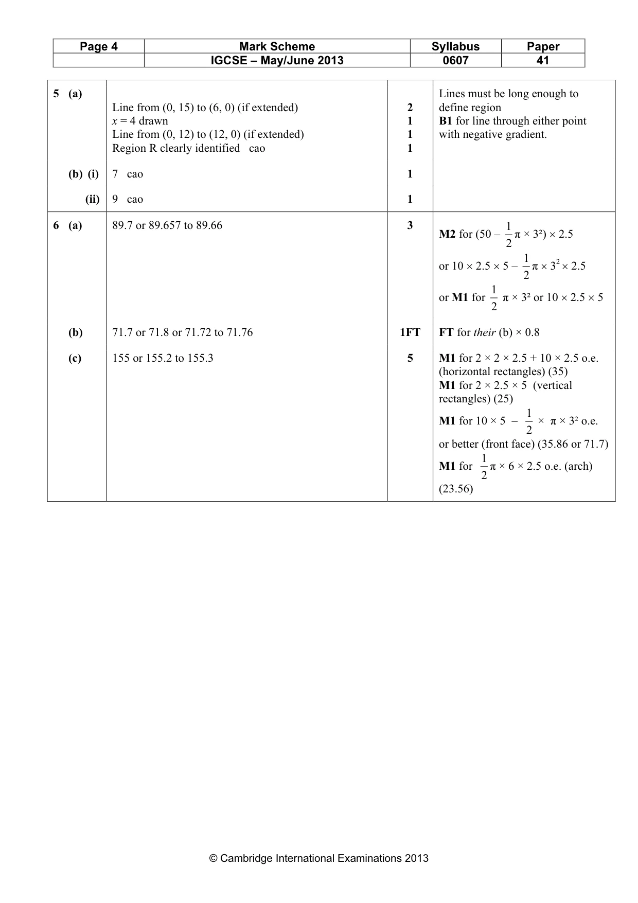 Mark scheme, page 4 of 7