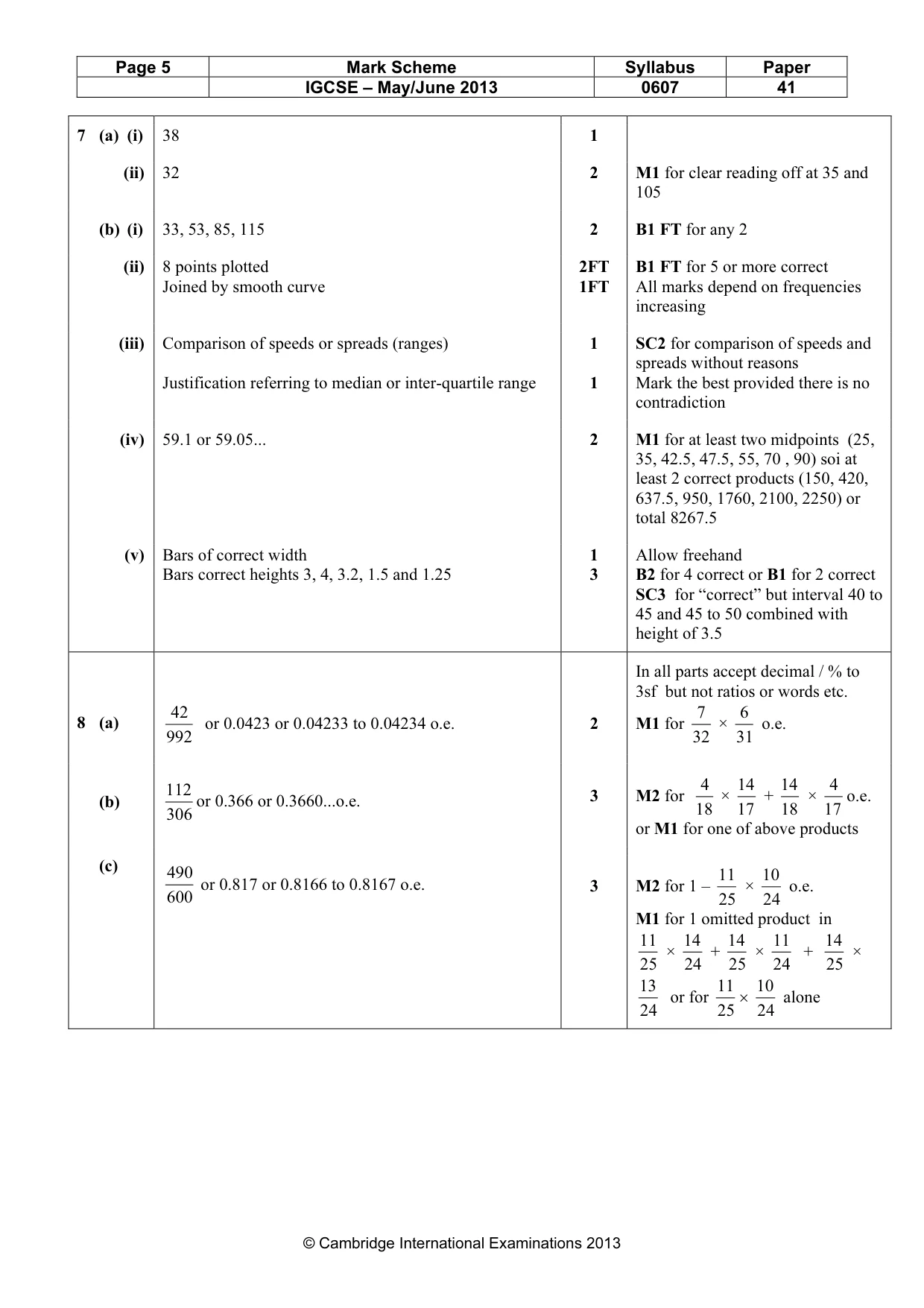 Mark scheme, page 5 of 7