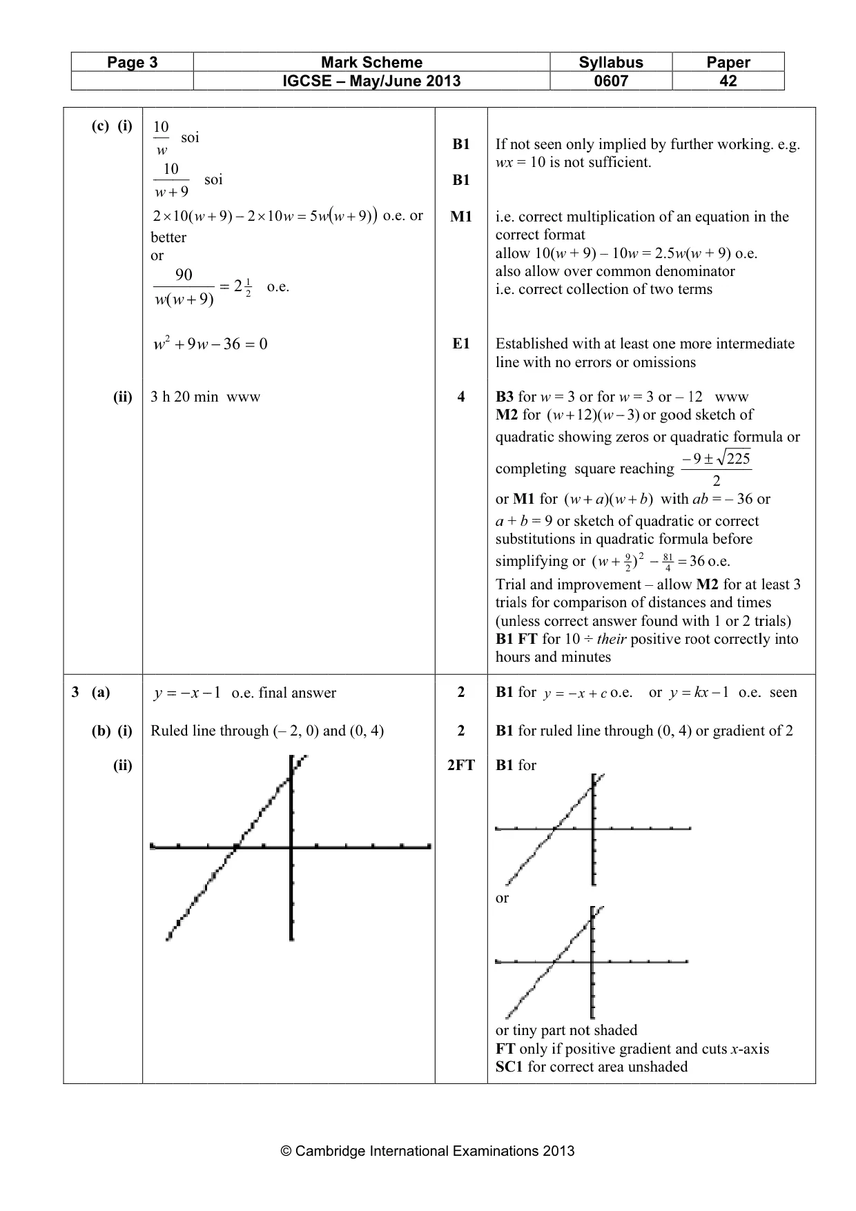 Mark scheme, page 3 of 7