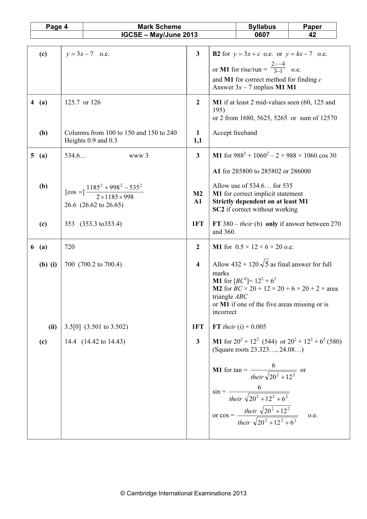 Mark scheme, page 4 of 7